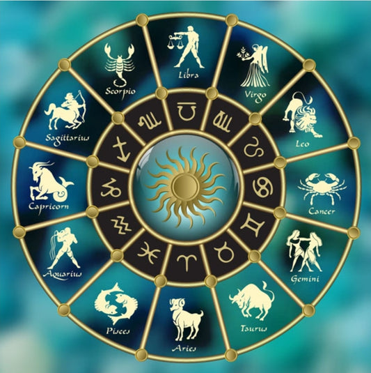 Constellation Zodiac Bracelets